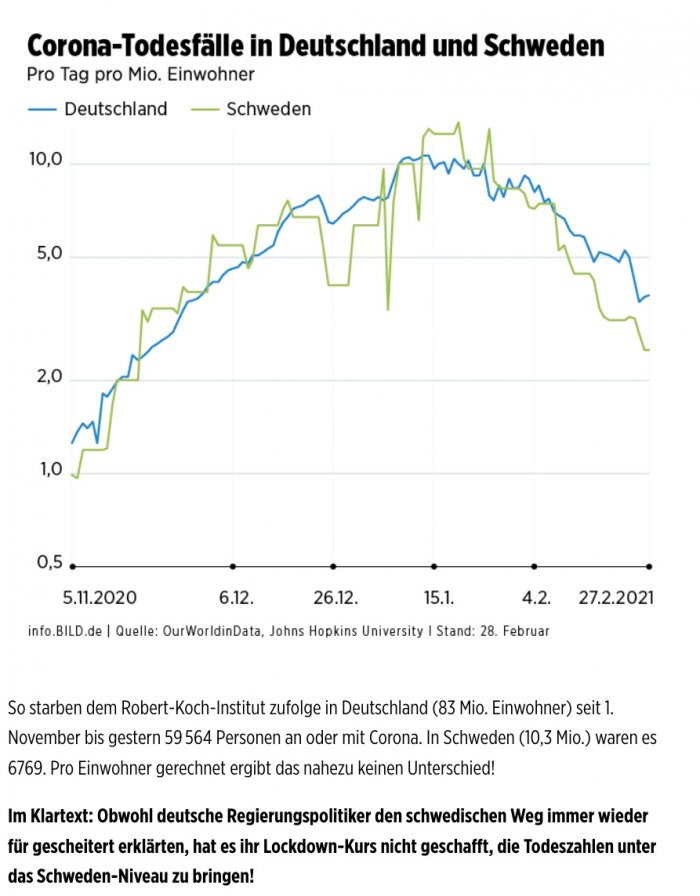 Bildschirmfoto 2021-03-01 um 00.43.21.jpg