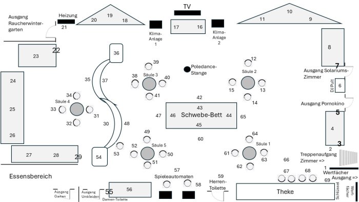 Penelope Sofaplan 2025.jpg